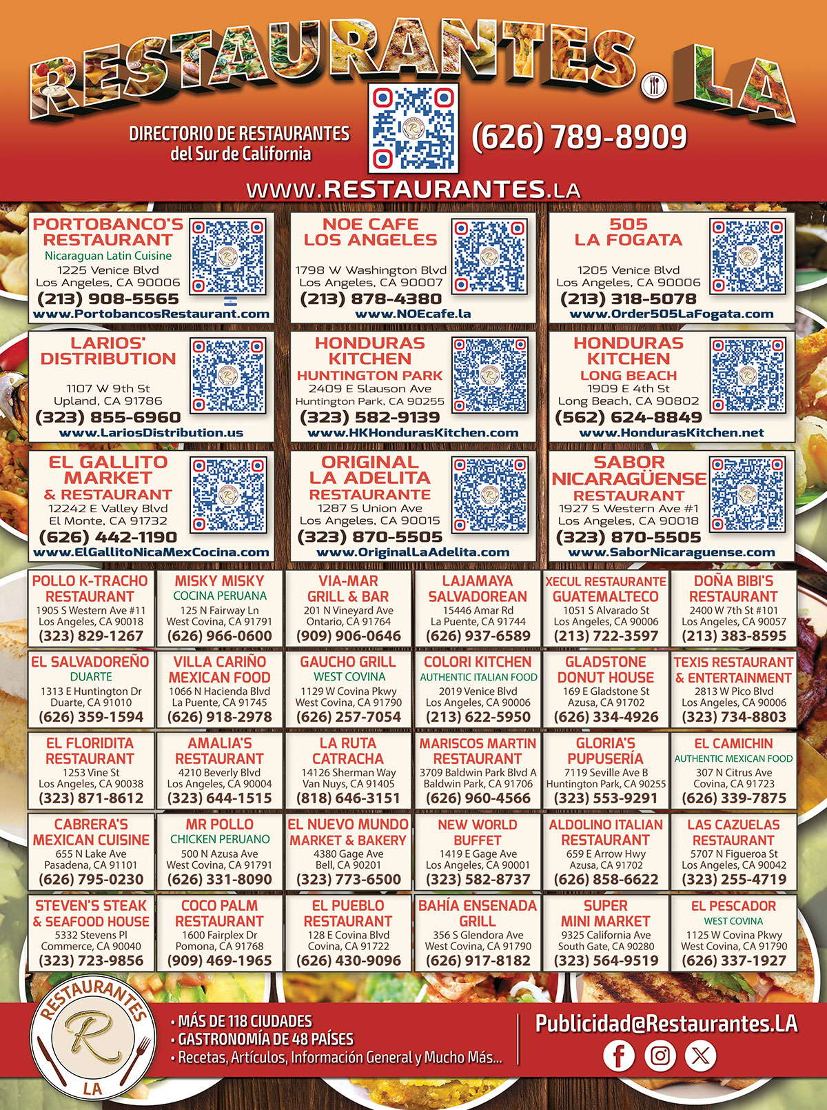 Restaurantes.LA